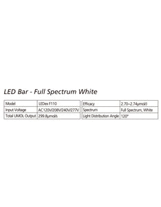 Nanolux - LEDex Full Spectrum White Bar 110w